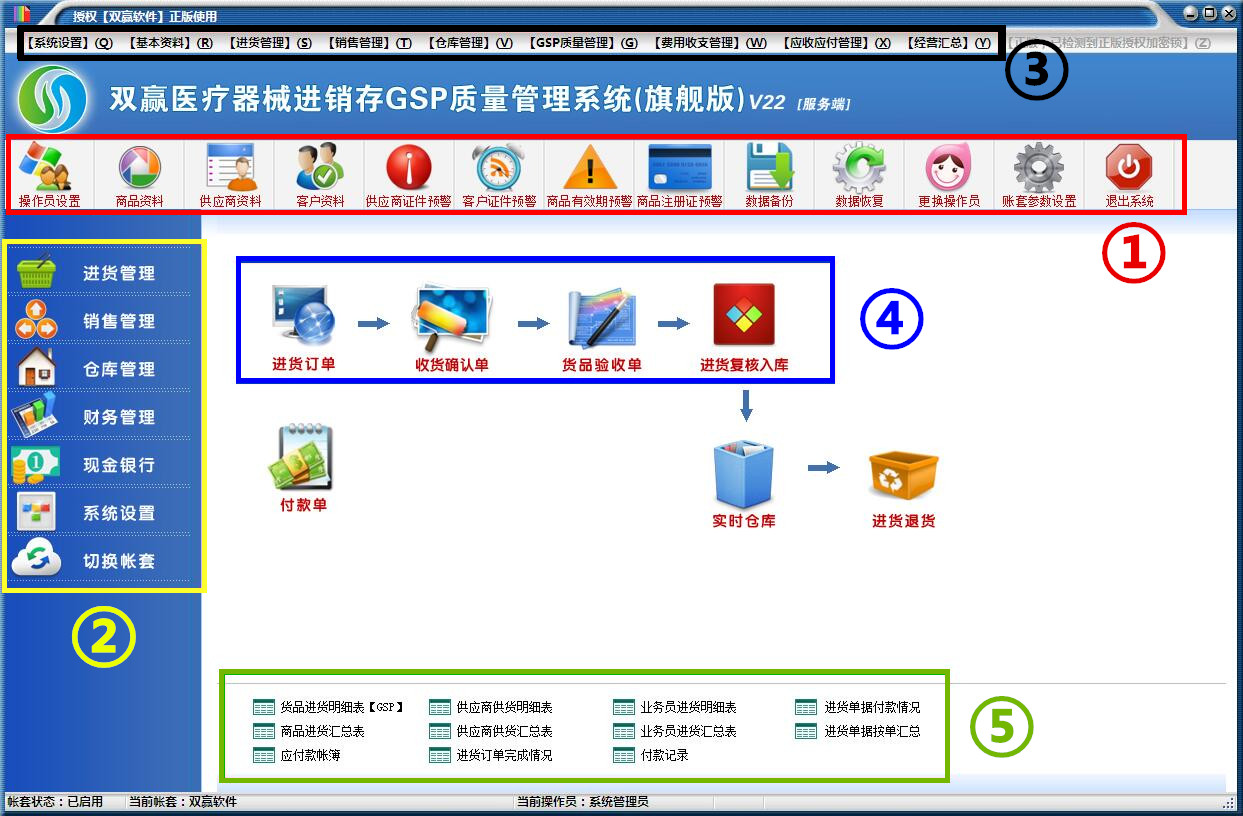 双赢医疗器械进销存GSP质量管理系统（旗舰版）界面一览